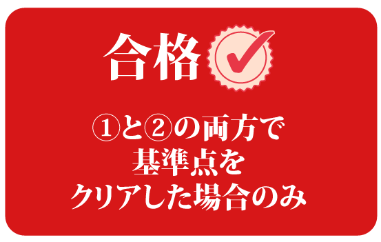 看護師国家試験合格ボーダーライン-合格
